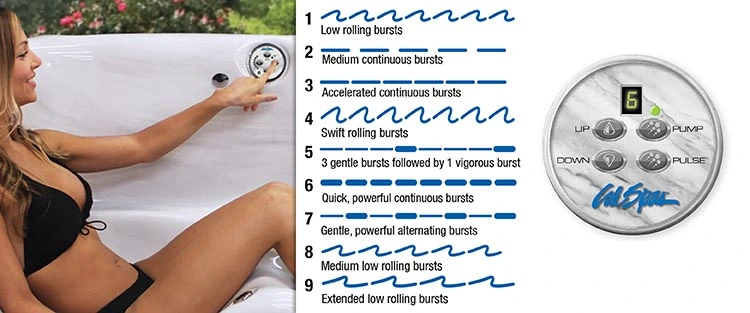 ATS Control for hot tubs in Garland